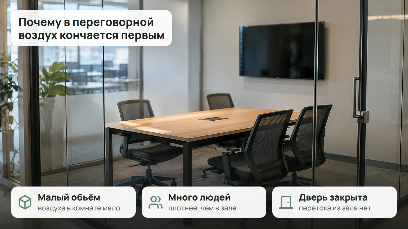 Переговорная: малый объём, много людей, закрытая дверь